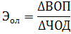эффект операционного левериджа
