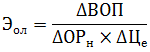 эффект операционного левериджа
